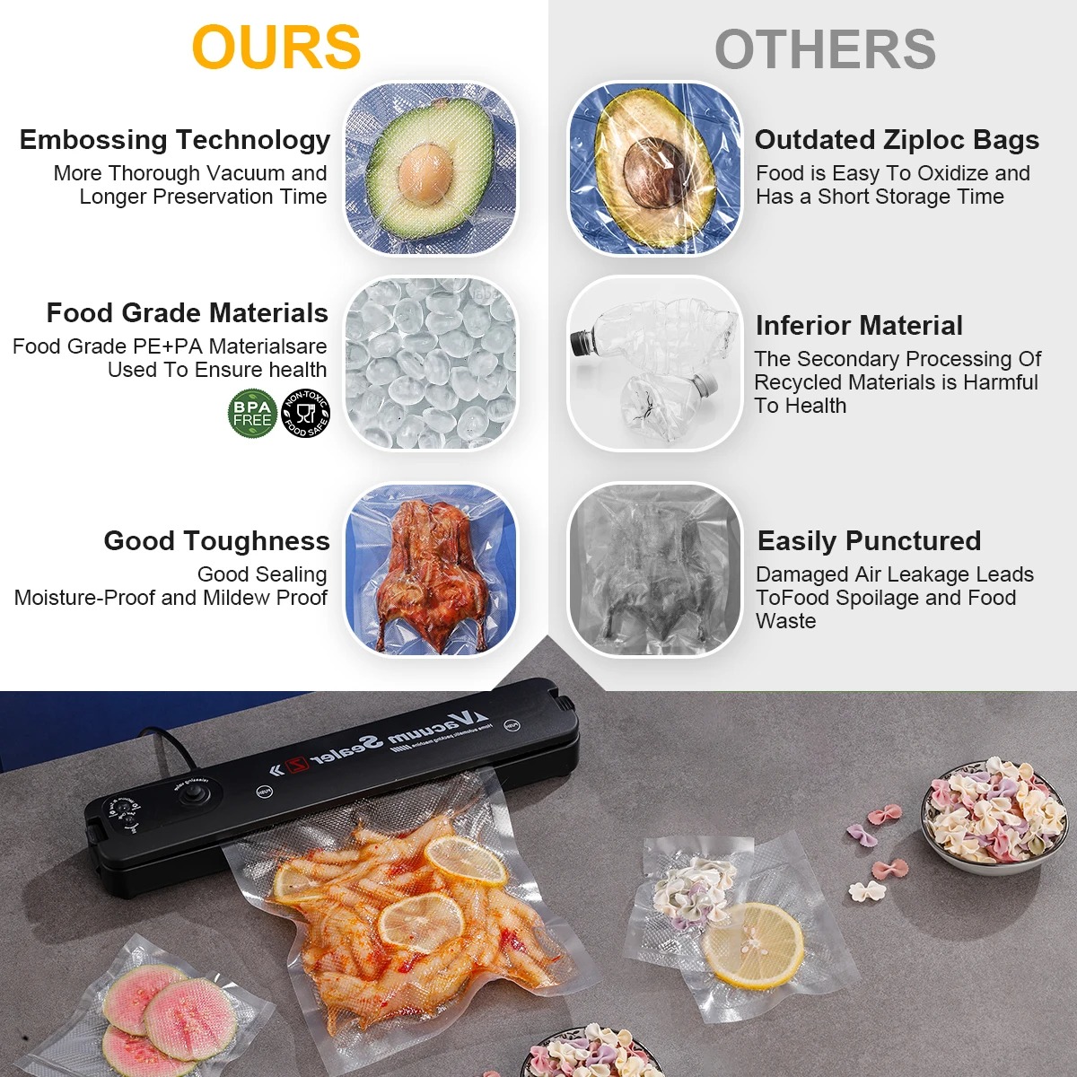 Vacuum Sealer Bags, Food Stora - Food Storage Bag Organizer review and price